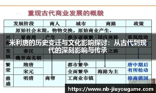 米利唐的历史变迁与文化影响探讨：从古代到现代的深刻影响与传承
