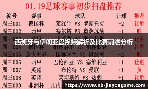 西班牙与伊朗亚盘视频解析及比赛前瞻分析